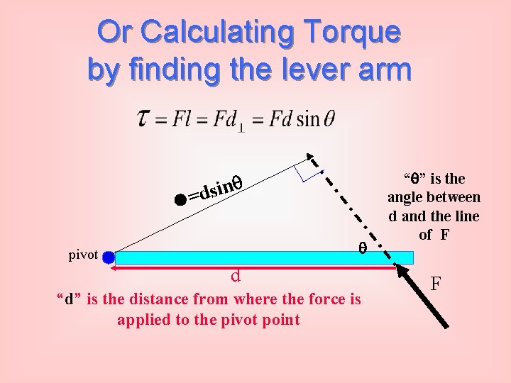 Or Calculating Torque by finding the lever arm n i s d = pivot