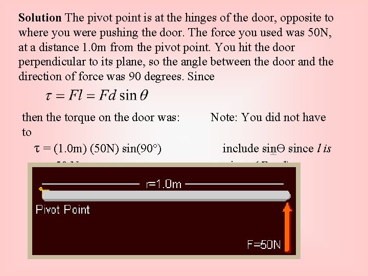 Solution The pivot point is at the hinges of the door, opposite to where