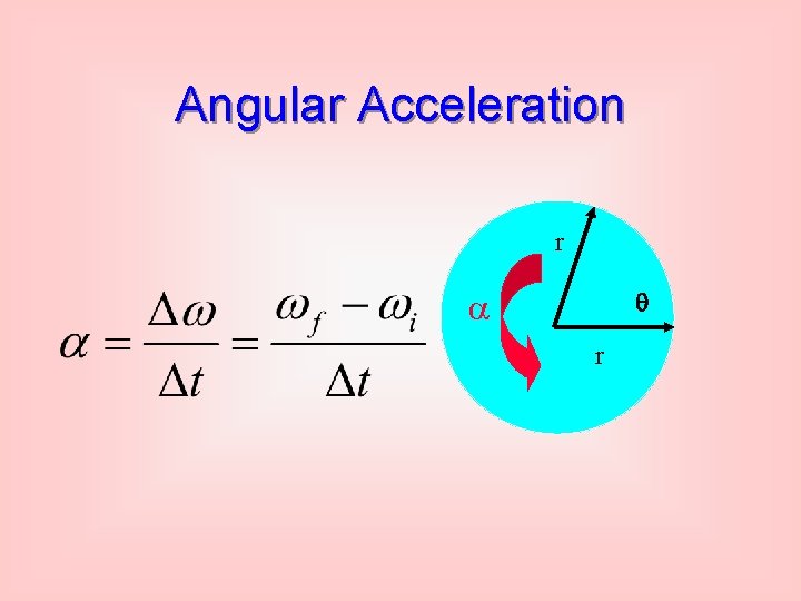 Angular Acceleration r r 