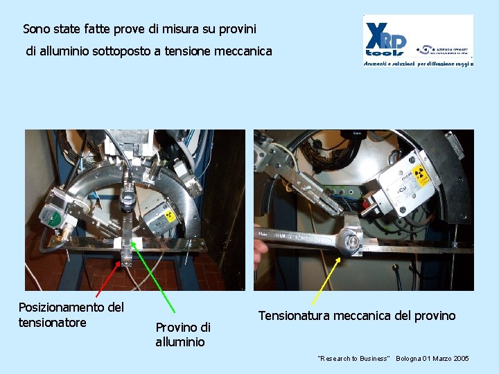 Sono state fatte prove di misura su provini di alluminio sottoposto a tensione meccanica