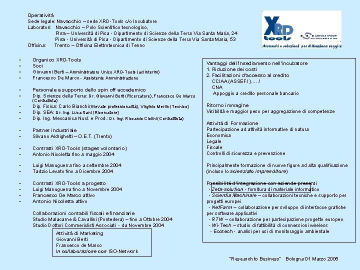 Operatività Sede legale: Navacchio – sede XRD-Tools c/o Incubatore Laboratori: Navacchio – Polo Scientifico