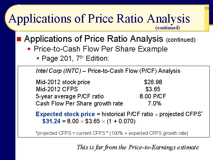 13 Applications of Price Ratio Analysis (continued) n Applications of Price Ratio Analysis (continued)