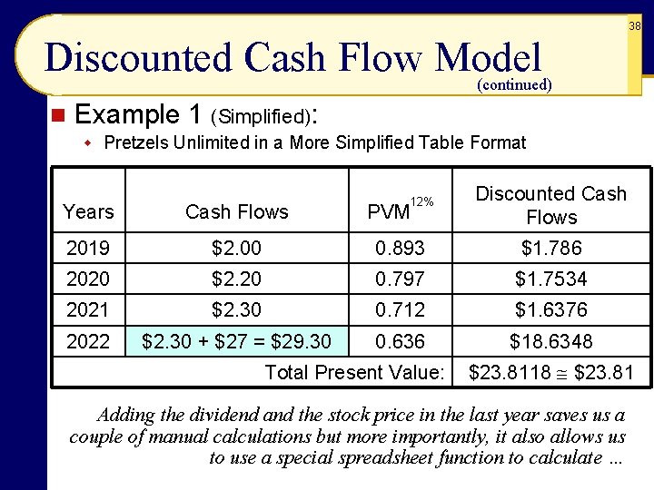 38 Discounted Cash Flow Model (continued) n Example 1 (Simplified): w Pretzels Unlimited in