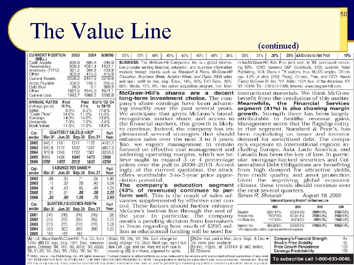 50 The Value Line (continued) 
