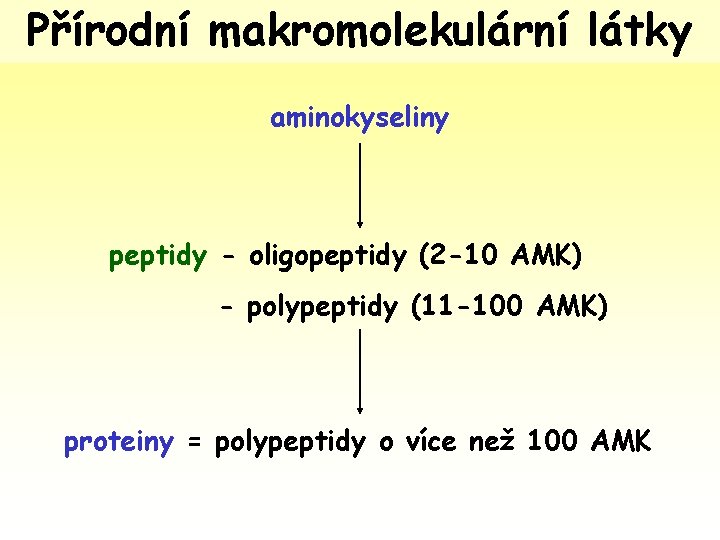 Přírodní makromolekulární látky aminokyseliny peptidy - oligopeptidy (2 -10 AMK) - polypeptidy (11 -100