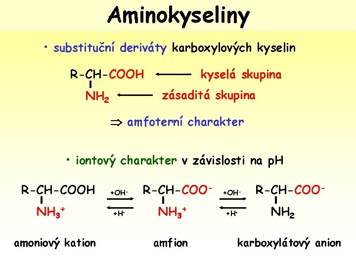 Aminokyseliny • substituční deriváty karboxylových kyselin R-CH-COOH kyselá skupina zásaditá skupina NH 2 amfoterní