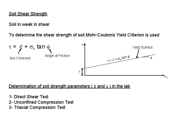 Soil Shear Strength Soil in weak in shear To determine the shear strength of