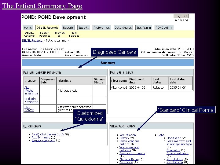 The Patient Summary Page Diagnosed Cancers Customized “Quickforms” “Standard” Clinical Forms 