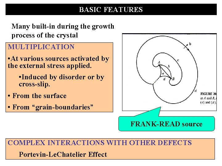 BASIC FEATURES Many built-in during the growth process of the crystal MULTIPLICATION • At