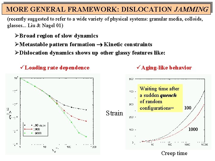 MORE GENERAL FRAMEWORK: DISLOCATION JAMMING (recently suggested to refer to a wide variety of