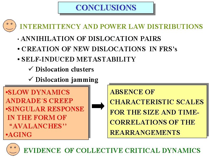CONCLUSIONS INTERMITTENCY AND POWER LAW DISTRIBUTIONS • ANNIHILATION OF DISLOCATION PAIRS • CREATION OF