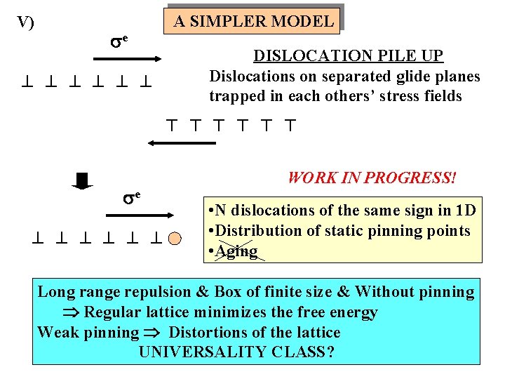 V) e A SIMPLER MODEL DISLOCATION PILE UP Dislocations on separated glide planes trapped