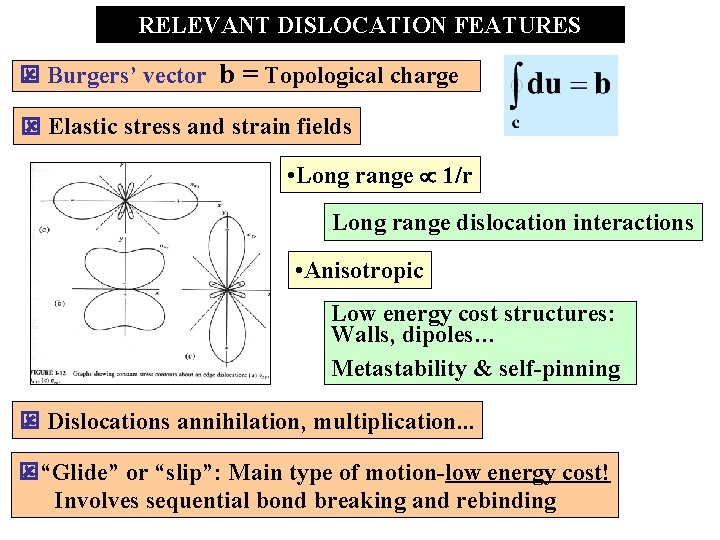 RELEVANT DISLOCATION FEATURES Burgers’ vector b = Topological charge Elastic stress and strain fields
