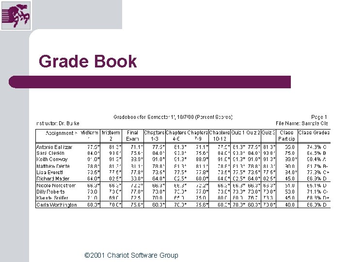 Grade Book © 2001 Chariot Software Group Grade Book © 2001 Chariot Software Group
