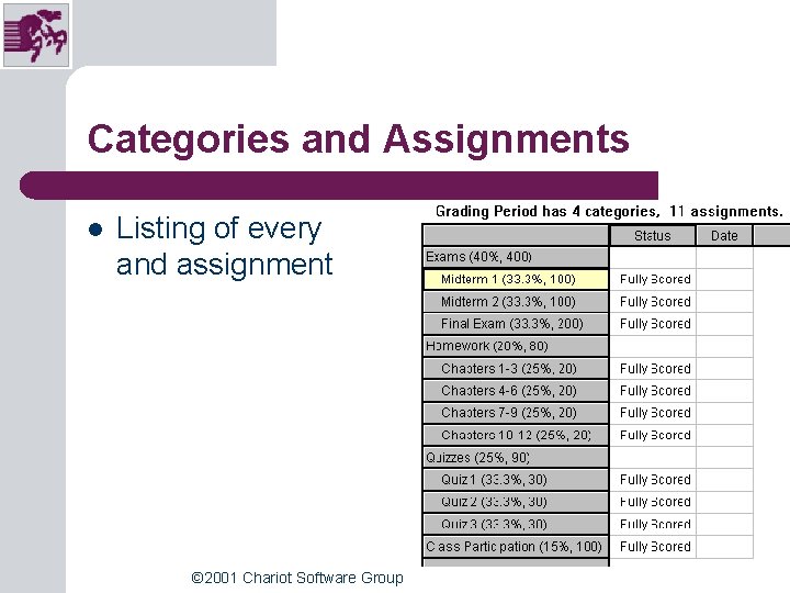 Categories and Assignments l Listing of every and assignment © 2001 Chariot Software Group Categories and Assignments l Listing of every and assignment © 2001 Chariot Software Group