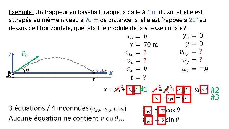 Exemple: Un frappeur au baseball frappe la balle à 1 m du sol et