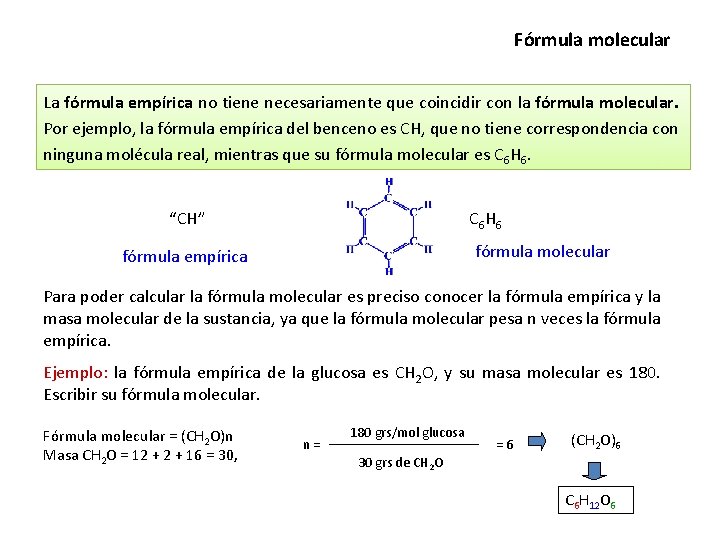 Fórmula molecular La fórmula empírica no tiene necesariamente que coincidir con la fórmula molecular.
