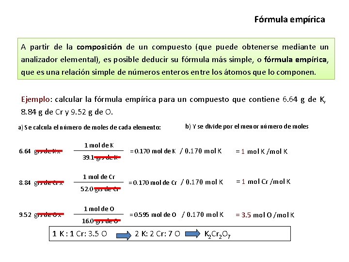 Fórmula empírica A partir de la composición de un compuesto (que puede obtenerse mediante