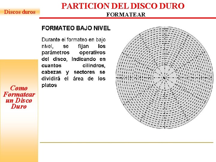 Discos duros Como Formatear un Disco Duro PARTICION DEL DISCO DURO FORMATEAR Discos duros Como Formatear un Disco Duro PARTICION DEL DISCO DURO FORMATEAR