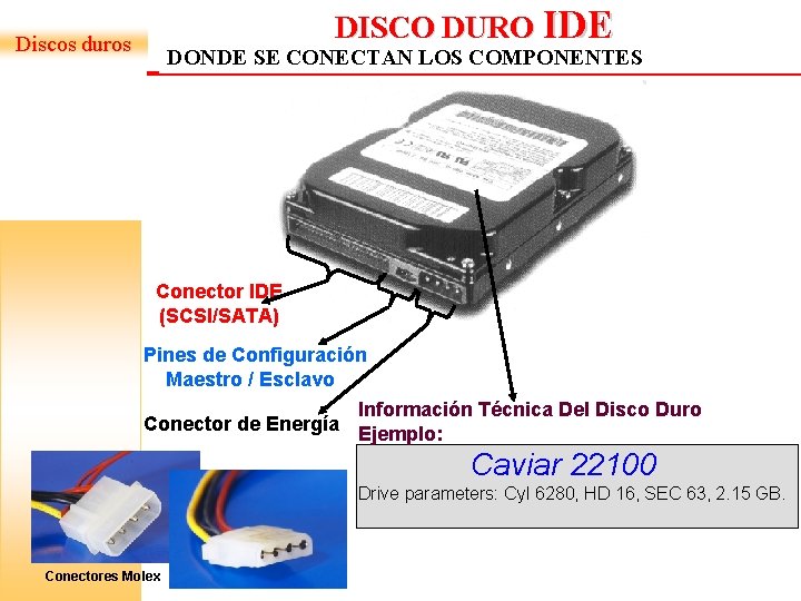 DISCO DURO IDE Discos duros DONDE SE CONECTAN LOS COMPONENTES Conector IDE (SCSI/SATA) Pines DISCO DURO IDE Discos duros DONDE SE CONECTAN LOS COMPONENTES Conector IDE (SCSI/SATA) Pines
