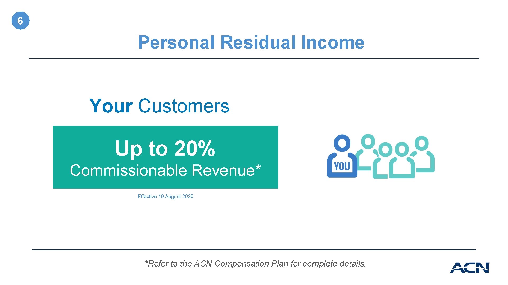 6 Personal Residual Income Your Customers Up to 20% Commissionable Revenue* Effective 10 August