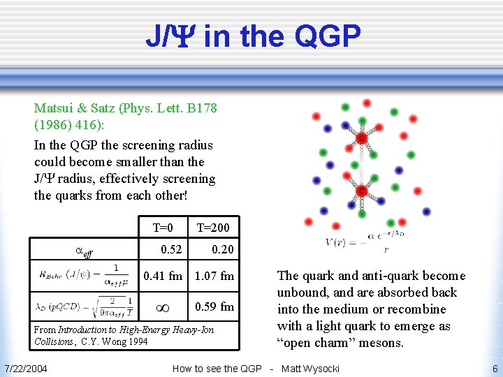 J/Y in the QGP Matsui & Satz (Phys. Lett. B 178 (1986) 416): In