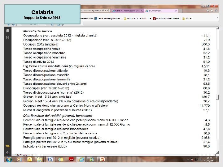 Calabria Rapporto Svimez 2013 10 Calabria Rapporto Svimez 2013 10