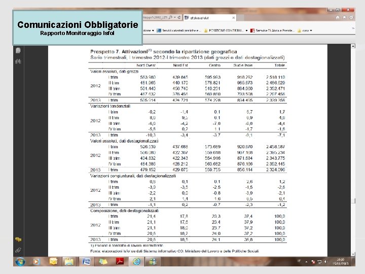 Comunicazioni Obbligatorie Rapporto Monitoraggio Isfol 11 