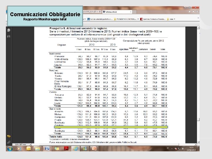 Comunicazioni Obbligatorie Rapporto Monitoraggio Isfol 12 