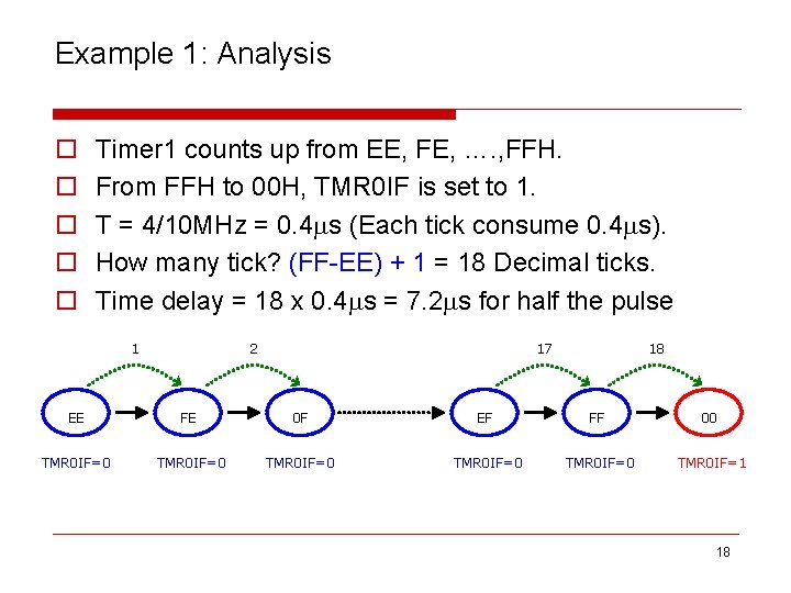 Example 1: Analysis o o o Timer 1 counts up from EE, FE, ….