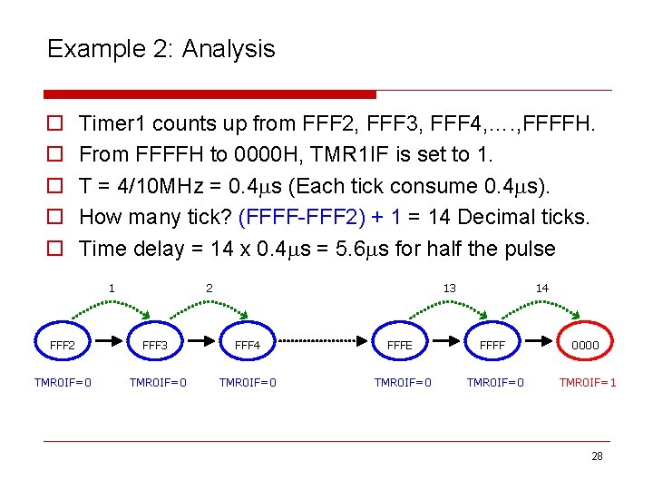 Example 2: Analysis o o o Timer 1 counts up from FFF 2, FFF