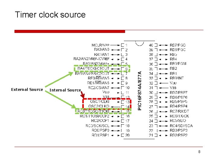 Timer clock source External Source Internal Source 8 