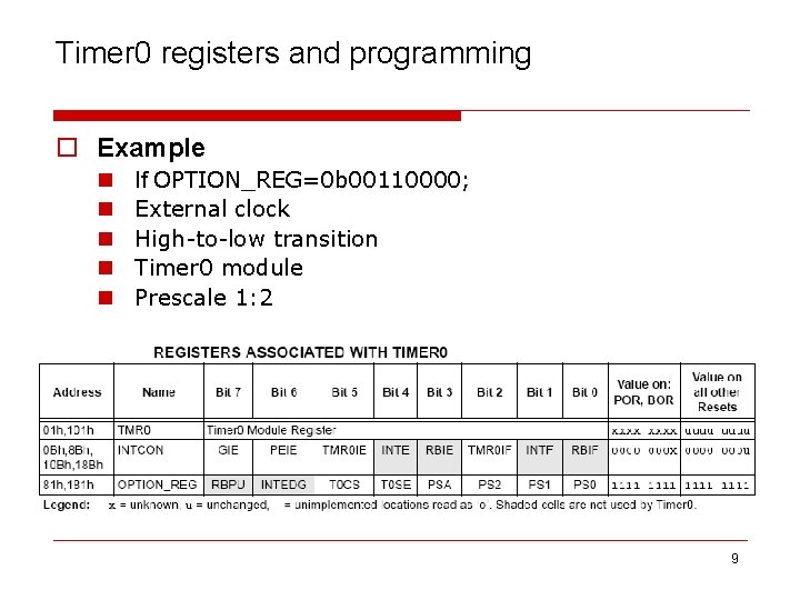 Timer 0 registers and programming o Example n n n If OPTION_REG=0 b 00110000;