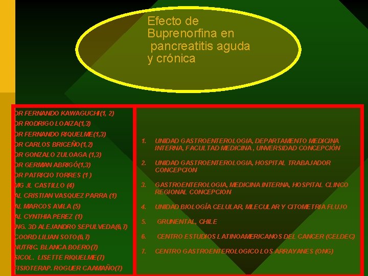Efecto de Buprenorfina en pancreatitis aguda y crónica DR FERNANDO KAWAGUCHI(1, 2) DR RODRIGO