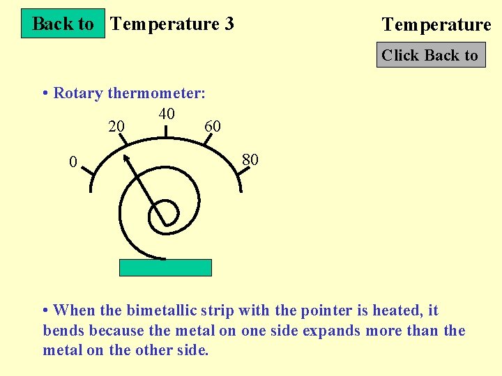 Back to Temperature 3 Temperature Click Back to • Rotary thermometer: 40 20 60