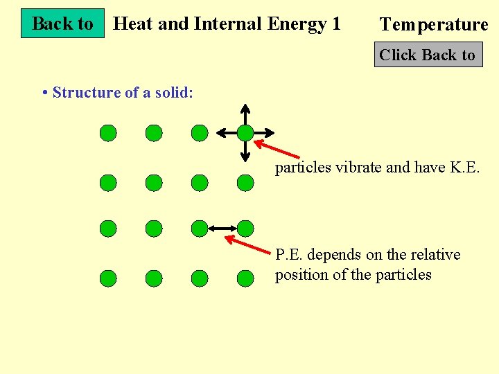 Back to Heat and Internal Energy 1 Temperature Click Back to • Structure of