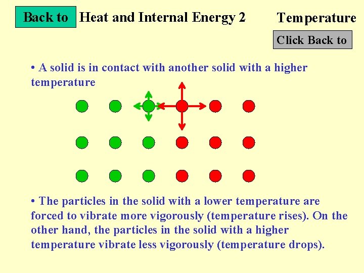 Back to Heat and Internal Energy 2 Temperature Click Back to • A solid