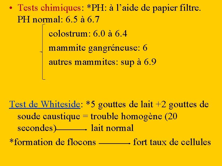 Introduction Contrairement L Appareil Gnital Du Male L