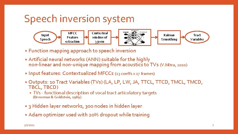 Speech inversion system Input Speech MFCC Feature extraction Contextual window of 350 ms Kalman
