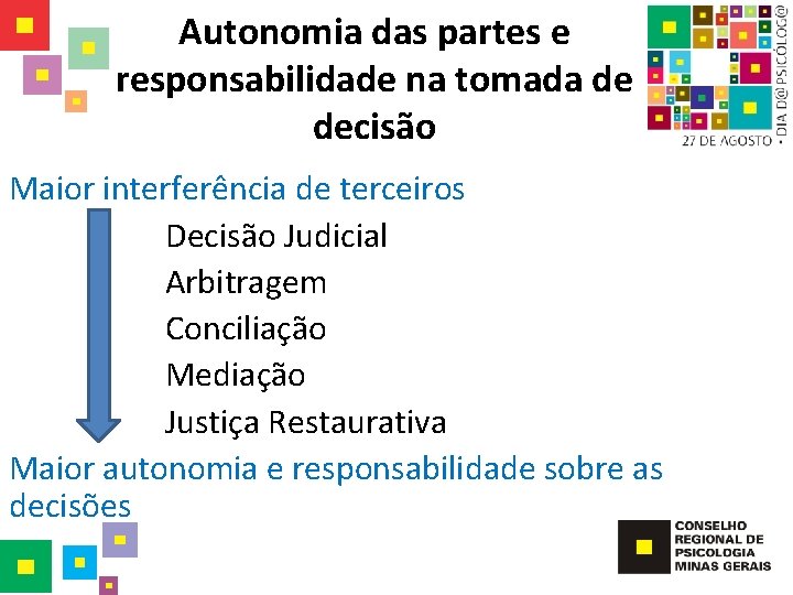 Autonomia das partes e responsabilidade na tomada de decisão Maior interferência de terceiros Decisão