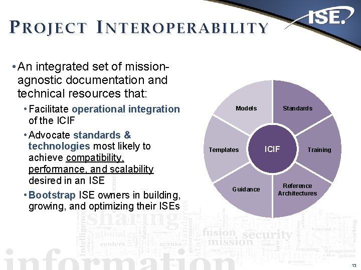 PROJECT INTEROPERABILITY • An integrated set of missionagnostic documentation and technical resources that: •