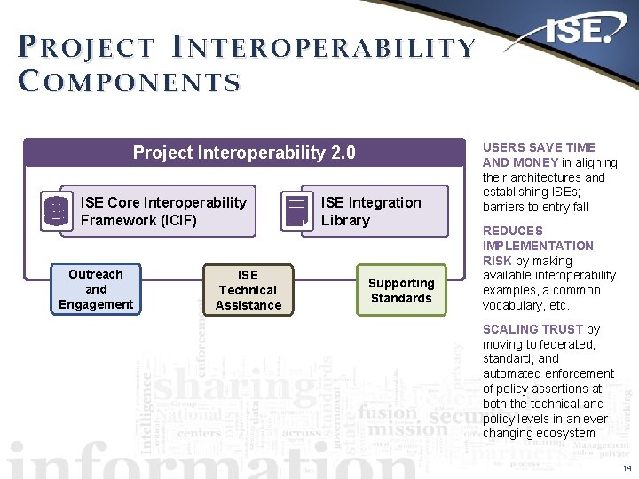 PROJECT INTEROPERABILITY COMPONENTS Project Interoperability 2. 0 ISE Core Interoperability Framework (ICIF) Outreach and