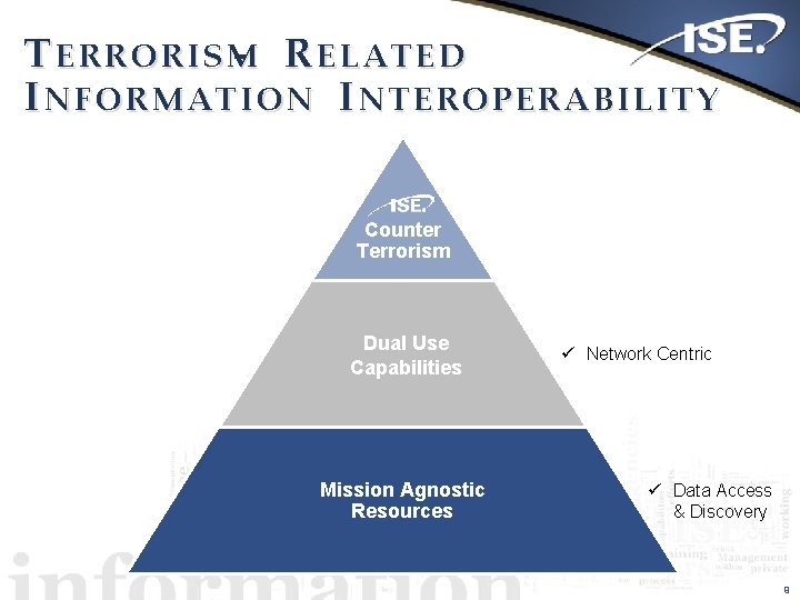 TERRORISM - RELATED INFORMATION INTEROPERABILITY Counter Terrorism Dual Use Capabilities Mission Agnostic Resources ü