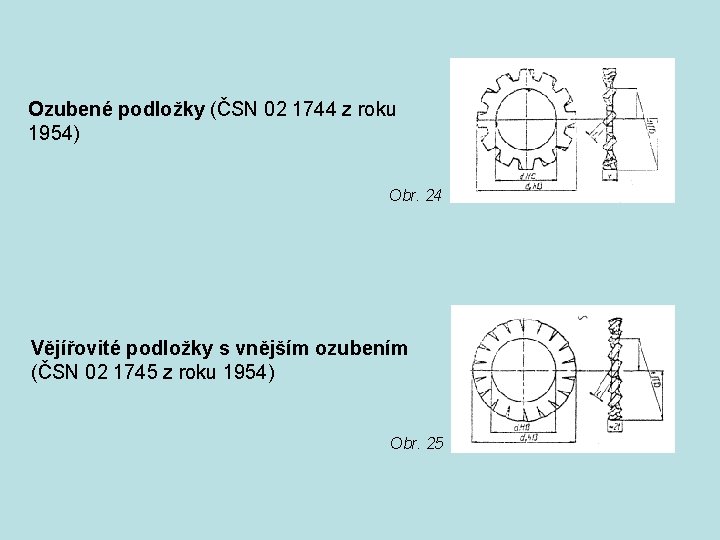 Ozubené podložky (ČSN 02 1744 z roku 1954) Obr. 24 Vějířovité podložky s vnějším