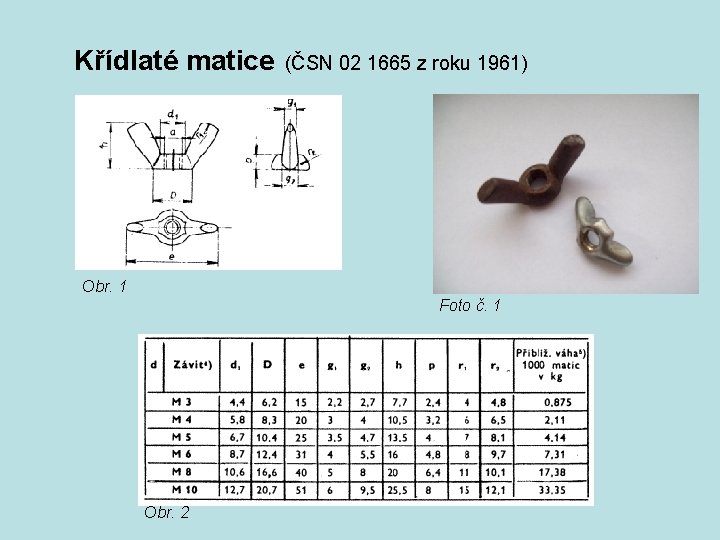 Křídlaté matice (ČSN 02 1665 z roku 1961) Obr. 1 Foto č. 1 Obr.