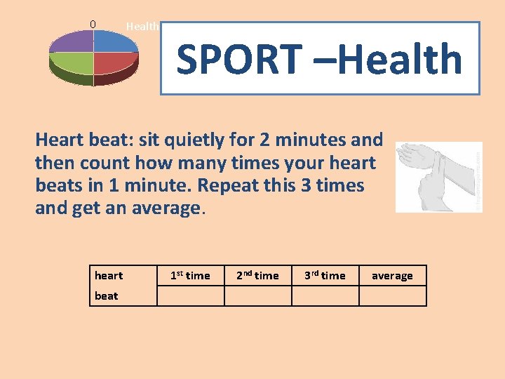 0 Health SPORT –Health Heart beat: sit quietly for 2 minutes and then count