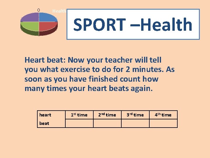 0 Health SPORT –Health Heart beat: Now your teacher will tell you what exercise