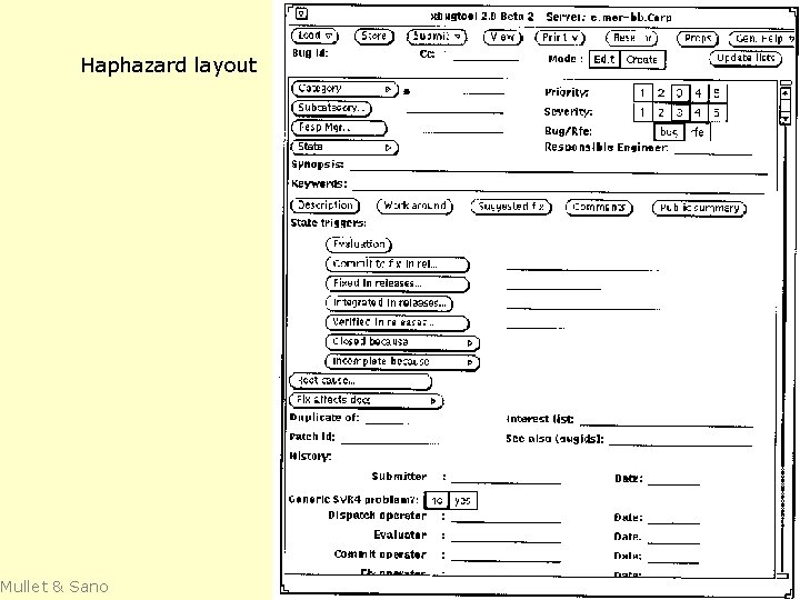 Haphazard layout Mullet & Sano 