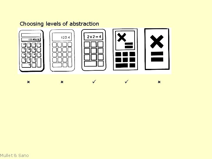 Graphical Screen Design Crap Contrast Repetition Alignment Proximity