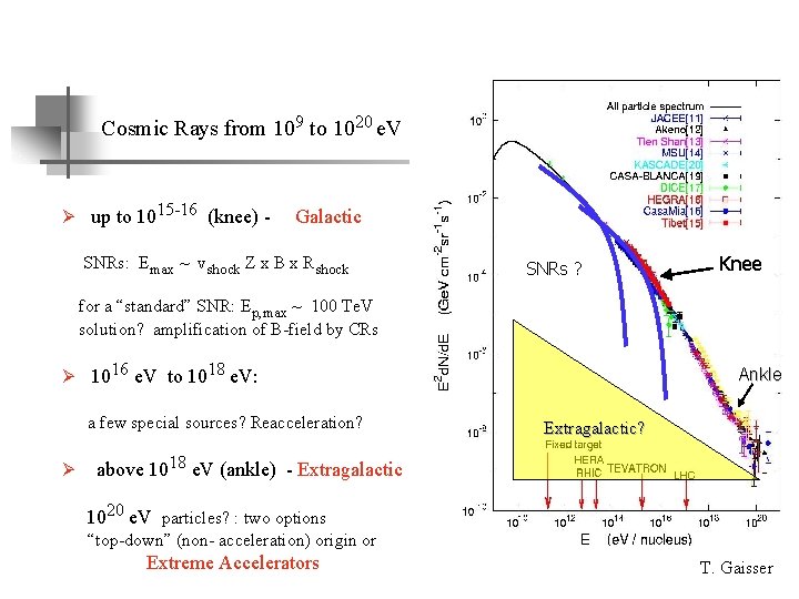 App Uk 08 Meeting Oxford June 08